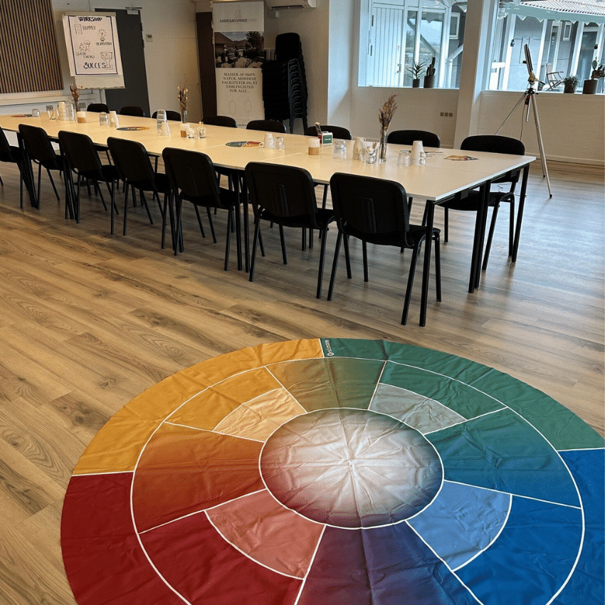 Personprofiler-workshop