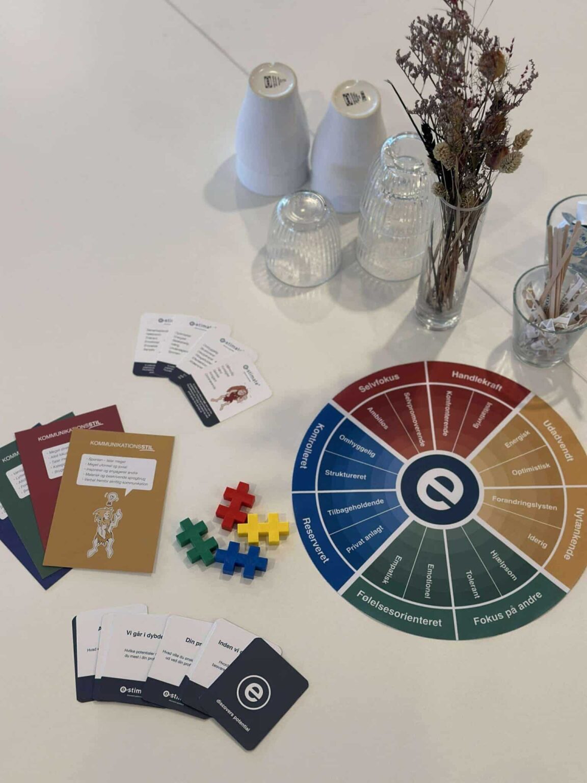 Personprofiler-workshop