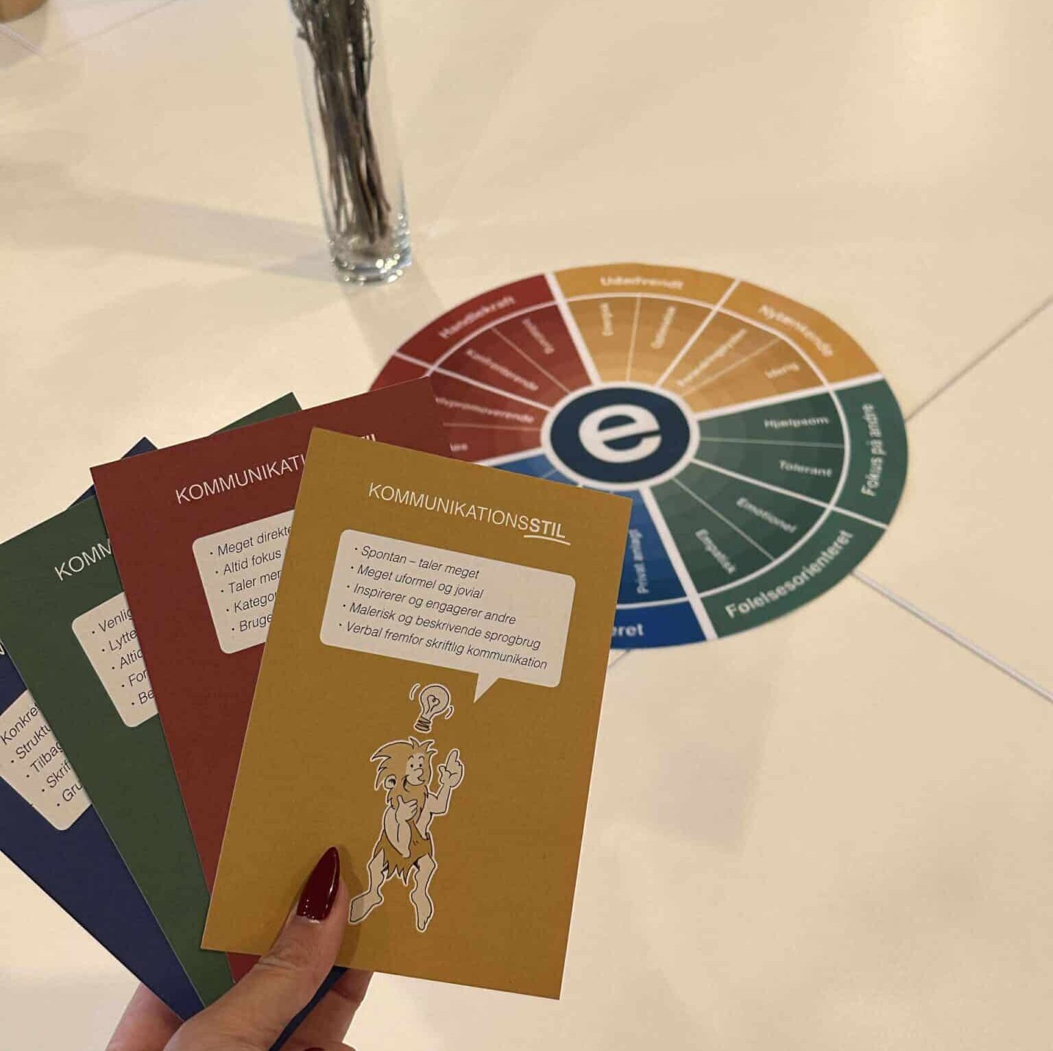 Personprofiler-workshop